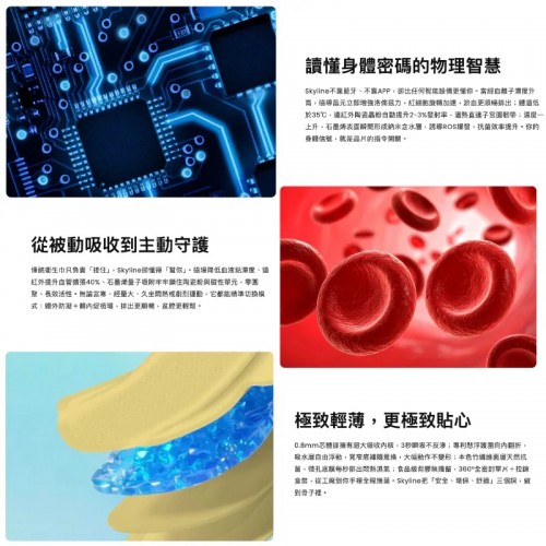 Olylife Skyline SL-6 智能雲感衛生巾 (套裝) Olylife Skyline SL-6 智能雲感衛生巾 (套裝)