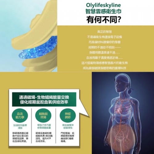 Olylife Skyline SL-6 智能雲感衛生巾 (套裝) Olylife Skyline SL-6 智能雲感衛生巾 (套裝)